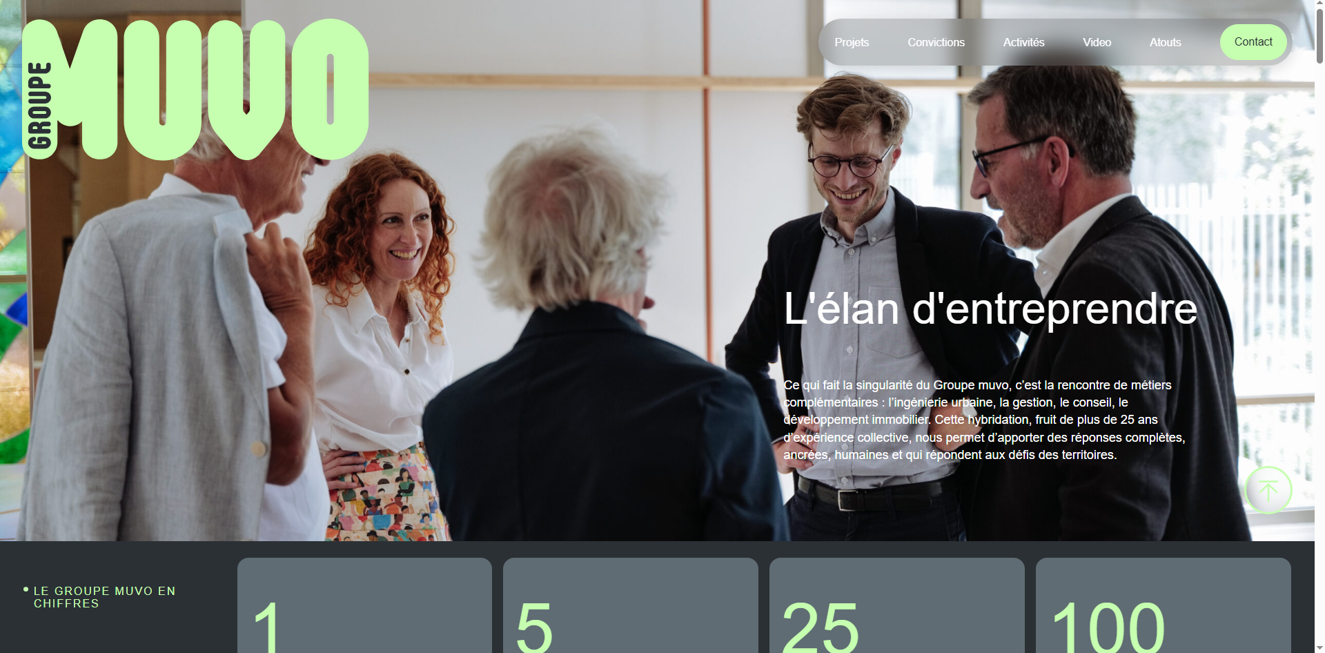 Groupe Muvo